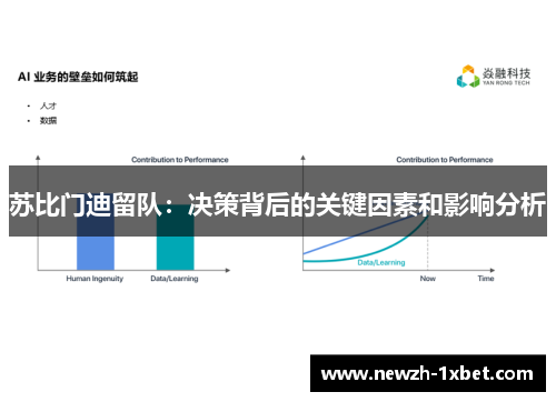 苏比门迪留队:决策背后的关键因素和影响分析 苏比门迪留队:决策背后的关键因素和影响分析
