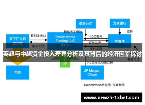 英超与中超资金投入差异分析及其背后的经济因素探讨 英超与中超资金投入差异分析及其背后的经济因素探讨