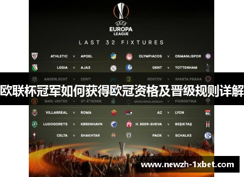 欧联杯冠军如何获得欧冠资格及晋级规则详解 欧联杯冠军如何获得欧冠资格及晋级规则详解