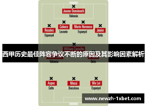 西甲历史最佳阵容争议不断的原因及其影响因素解析