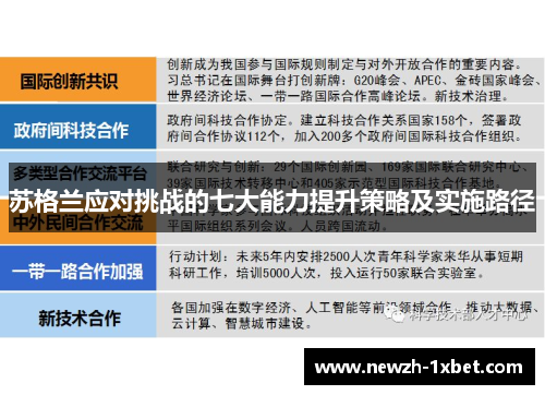 苏格兰应对挑战的七大能力提升策略及实施路径
