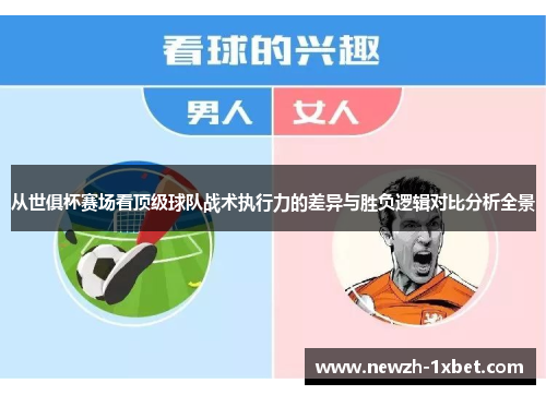 从世俱杯赛场看顶级球队战术执行力的差异与胜负逻辑对比分析全景