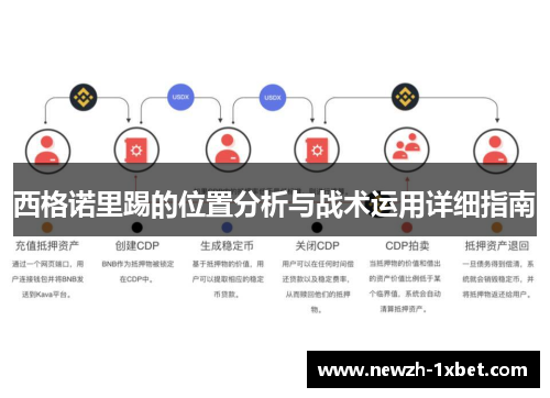 西格诺里踢的位置分析与战术运用详细指南