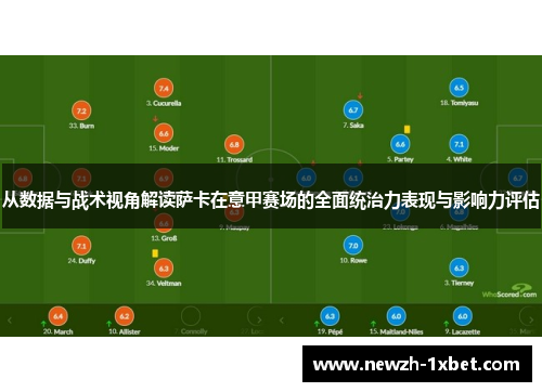 从数据与战术视角解读萨卡在意甲赛场的全面统治力表现与影响力评估